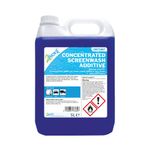 2Work Screen Wash Additive 5L 717