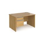 Contract 25 panel straight desk 2d ped