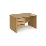 Contract 25 panel straight desk 3d ped