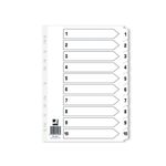 Q-Connect Index 1-10 Board Wht Pk25