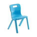 Ff Dd Titan 1 Piece 460Mm Pk30 Blue