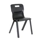 Ff Dd Titan 1 Piece 460Mm Pk30 Charcoal