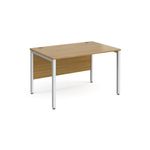 Maestro 25 bench 800mm deep desk