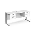 Maestro 25 Cant 600Mm Deep Desk 2X2D Ped