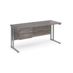 Maestro 25 Cant 600Mm Desk 2 Drawer Ped