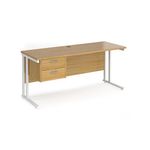 Maestro 25 Cant 600Mm Desk 2 Drawer Ped