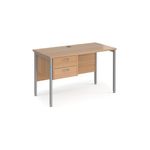 Maestro 25 H-Frame 600Mm Desk 2D Ped