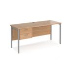 Maestro 25 H-Frame 600Mm Desk 2D Ped