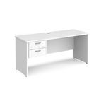 Maestro 25 panel end 600mm desk 2d ped