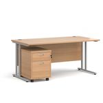 Maestro 25 desk 800mm with 2 drawer ped