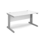 Vivo straight desk 800mm deep