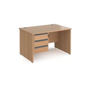 Contract 25 panel straight desk 3d ped