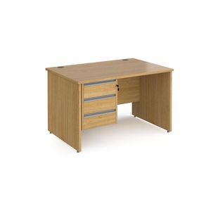 Contract 25 panel straight desk 3d ped