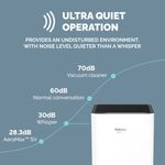 Fellowes AeraMax SV H13 HEPA Air Purifier 9799601