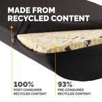 Fellowes Breyta Foot Rest Cushion Black 100119851