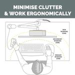 Fellowes Power Desk 2 Type G UK/IE 2 Sockets 1 USB-A + 1 USB-C Port White 100137181