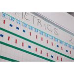 Bi-Office Magnetic Planning Kit KT1717