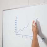 Durable Streak Free Whiteboard Cleaning Spray and Microfobre Cloth Kit 250ml 583300