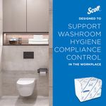 Scott Toilet Tissue Refills 250 Sheets Bulk (36 Pack) 8042