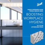 Scott 1-Ply M-Fold Hand Towels 175 Sheets (Pack of 25) 6633