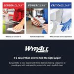 Wypall X60 Multi Task Cleaning Cloth Midi Roll Wiper x235 Blue 8250