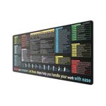 Q-Connect Large Gaming Mouse Mat 90 x 40cm KF14442