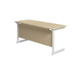 Jemini Single Rectangular Desk 1800x600x730mm Maple/White KF800862