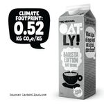 Oatly Oat Drink Barista Edition 1 Litre (Pack of 6) 128306