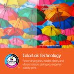 HP Premium Paper A4 80gsm White (Pack of 2500) HPT0317