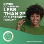 Air Wick Liquid Electric Plug Diffuser Refill 19ml Triple Pack Crisp Linen/Lilac (Pack of 5) 3201453