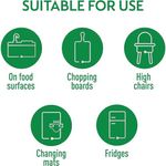 Dettol Antibacterial Cleaning Spray Refill Pouch 1200ml (Pack of 4) 3109241