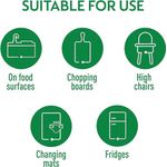 Dettol Surface Cleaner Trigger Spray No Fragrance 1L (Pack of 6) 3165417