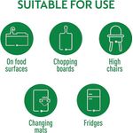 Dettol Disinfectant Trigger Spray No Fragrance 500ml (Pack of 6) 3087733