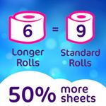 Cushelle Original Toilet Roll 2-Ply 270 Sheets/Roll (Pack of 12) 10590