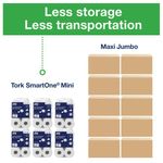 Tork T9 SmartOne Mini Toilet Roll 2-Ply 620 Sheets (Pack of 12) 472193