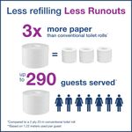 Tork OptiServe Coreless Toilet Paper (Pack of 24) 472620