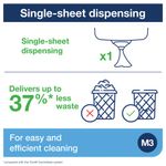 Tork Reflex M3 Mini Centrefeed Dispenser Turquoise 473167