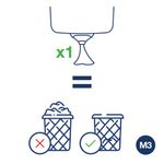 Tork Reflex M3 Mini Centrefeed Dispenser Turquoise 473167