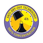 Stabilo Swing Cool Highlighter Pastel Assorted (Pack of 4) 275/4-08-1