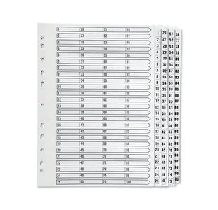 Q-Connect 1-100 Index Multi-Punched Reinforced Board Clear Tab A4 White KF97059