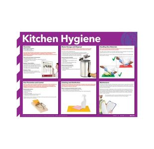 General Sign Kitchen Hygiene Poster 420x590mm FA607
