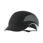 Hardcap Blk Short-Peak Bump Cap