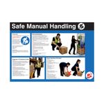 Safe Manual Handling Sign Lam Ppr A2