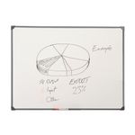 Drywipe Non-Magnetic Board 900X600Mm