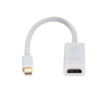 Connektgear Mini Dis Port-Hdmi Ader