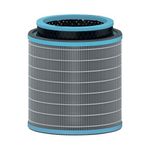 Leitz Allergy Hepa Filter Drum Large