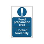 Food Prep Cook Food Sign 1.2 Pp 100