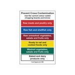 Cross Contam Sign Save Vnl 200X300