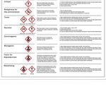 Poster Health Hazards In Workplace