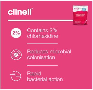 Clinell Chlorhexidine Shampoo Cap